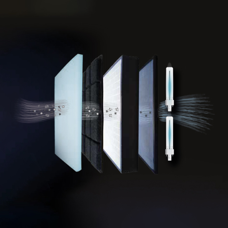 EOLIS 600S, filtrering